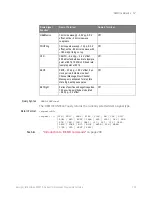 Preview for 303 page of Keysight Technologies InfiniiVision 3000T X Series Programmer'S Manual