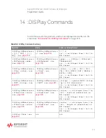 Preview for 315 page of Keysight Technologies InfiniiVision 3000T X Series Programmer'S Manual