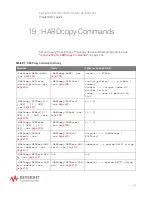 Preview for 403 page of Keysight Technologies InfiniiVision 3000T X Series Programmer'S Manual