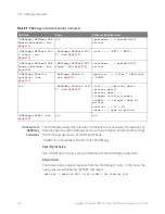 Preview for 404 page of Keysight Technologies InfiniiVision 3000T X Series Programmer'S Manual