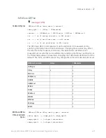 Preview for 467 page of Keysight Technologies InfiniiVision 3000T X Series Programmer'S Manual