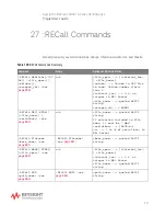 Preview for 657 page of Keysight Technologies InfiniiVision 3000T X Series Programmer'S Manual