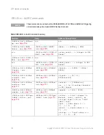 Preview for 702 page of Keysight Technologies InfiniiVision 3000T X Series Programmer'S Manual