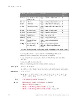 Preview for 736 page of Keysight Technologies InfiniiVision 3000T X Series Programmer'S Manual