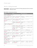 Preview for 748 page of Keysight Technologies InfiniiVision 3000T X Series Programmer'S Manual