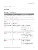 Preview for 767 page of Keysight Technologies InfiniiVision 3000T X Series Programmer'S Manual