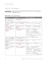 Preview for 796 page of Keysight Technologies InfiniiVision 3000T X Series Programmer'S Manual