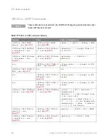 Preview for 866 page of Keysight Technologies InfiniiVision 3000T X Series Programmer'S Manual