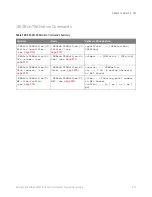 Preview for 915 page of Keysight Technologies InfiniiVision 3000T X Series Programmer'S Manual