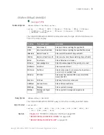 Preview for 927 page of Keysight Technologies InfiniiVision 3000T X Series Programmer'S Manual