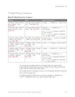 Preview for 1019 page of Keysight Technologies InfiniiVision 3000T X Series Programmer'S Manual