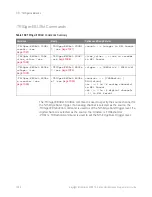 Preview for 1026 page of Keysight Technologies InfiniiVision 3000T X Series Programmer'S Manual