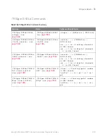 Preview for 1061 page of Keysight Technologies InfiniiVision 3000T X Series Programmer'S Manual