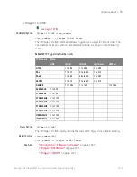 Preview for 1073 page of Keysight Technologies InfiniiVision 3000T X Series Programmer'S Manual