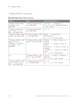 Preview for 1082 page of Keysight Technologies InfiniiVision 3000T X Series Programmer'S Manual