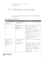 Preview for 1089 page of Keysight Technologies InfiniiVision 3000T X Series Programmer'S Manual