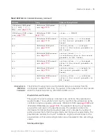 Preview for 1091 page of Keysight Technologies InfiniiVision 3000T X Series Programmer'S Manual