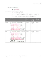 Preview for 1137 page of Keysight Technologies InfiniiVision 3000T X Series Programmer'S Manual