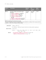 Preview for 1140 page of Keysight Technologies InfiniiVision 3000T X Series Programmer'S Manual