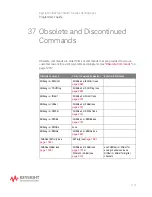 Preview for 1175 page of Keysight Technologies InfiniiVision 3000T X Series Programmer'S Manual