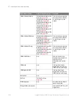 Preview for 1180 page of Keysight Technologies InfiniiVision 3000T X Series Programmer'S Manual