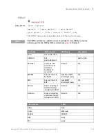 Preview for 1223 page of Keysight Technologies InfiniiVision 3000T X Series Programmer'S Manual