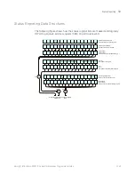 Preview for 1243 page of Keysight Technologies InfiniiVision 3000T X Series Programmer'S Manual