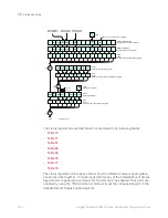 Preview for 1244 page of Keysight Technologies InfiniiVision 3000T X Series Programmer'S Manual