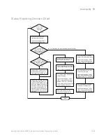 Preview for 1263 page of Keysight Technologies InfiniiVision 3000T X Series Programmer'S Manual