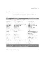 Preview for 19 page of Keysight Technologies InfiniiVision 6000 X Series Service Manual