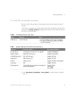 Preview for 29 page of Keysight Technologies InfiniiVision 6000 X Series Service Manual