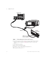 Preview for 32 page of Keysight Technologies InfiniiVision 6000 X Series Service Manual