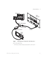 Preview for 39 page of Keysight Technologies InfiniiVision 6000 X Series Service Manual