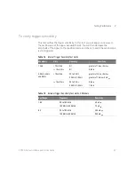 Preview for 45 page of Keysight Technologies InfiniiVision 6000 X Series Service Manual