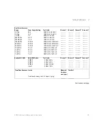 Preview for 53 page of Keysight Technologies InfiniiVision 6000 X Series Service Manual