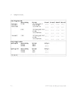 Preview for 54 page of Keysight Technologies InfiniiVision 6000 X Series Service Manual