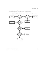 Preview for 71 page of Keysight Technologies InfiniiVision 6000 X Series Service Manual