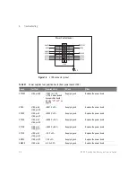 Preview for 78 page of Keysight Technologies InfiniiVision 6000 X Series Service Manual