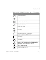 Preview for 127 page of Keysight Technologies InfiniiVision 6000 X Series Service Manual