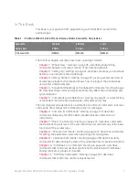 Предварительный просмотр 3 страницы Keysight Technologies InfiniiVision M9241A Scpi Programmer'S Manual