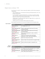 Предварительный просмотр 36 страницы Keysight Technologies InfiniiVision M9241A Scpi Programmer'S Manual