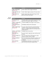 Предварительный просмотр 41 страницы Keysight Technologies InfiniiVision M9241A Scpi Programmer'S Manual