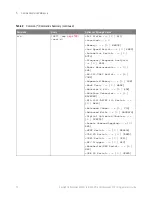 Предварительный просмотр 72 страницы Keysight Technologies InfiniiVision M9241A Scpi Programmer'S Manual