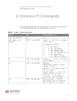 Предварительный просмотр 179 страницы Keysight Technologies InfiniiVision M9241A Scpi Programmer'S Manual