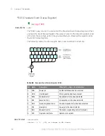 Предварительный просмотр 188 страницы Keysight Technologies InfiniiVision M9241A Scpi Programmer'S Manual