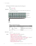 Предварительный просмотр 222 страницы Keysight Technologies InfiniiVision M9241A Scpi Programmer'S Manual