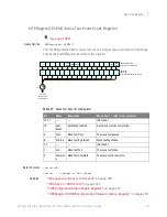 Предварительный просмотр 225 страницы Keysight Technologies InfiniiVision M9241A Scpi Programmer'S Manual