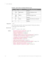 Предварительный просмотр 228 страницы Keysight Technologies InfiniiVision M9241A Scpi Programmer'S Manual