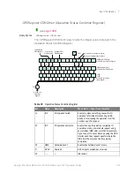 Предварительный просмотр 229 страницы Keysight Technologies InfiniiVision M9241A Scpi Programmer'S Manual