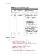 Предварительный просмотр 230 страницы Keysight Technologies InfiniiVision M9241A Scpi Programmer'S Manual